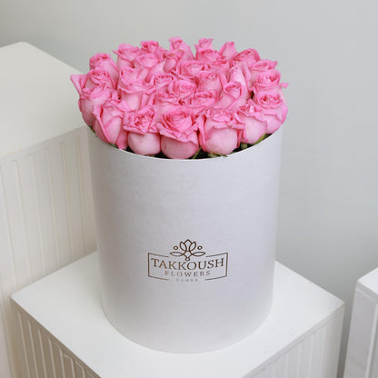 Aqua Roses Hatbox