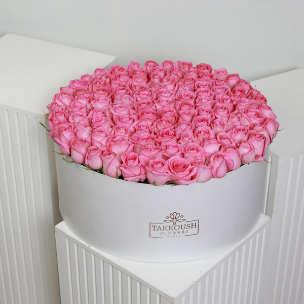 Aqua Roses Hatbox